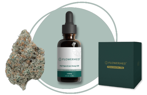 Welcome to Flowermed